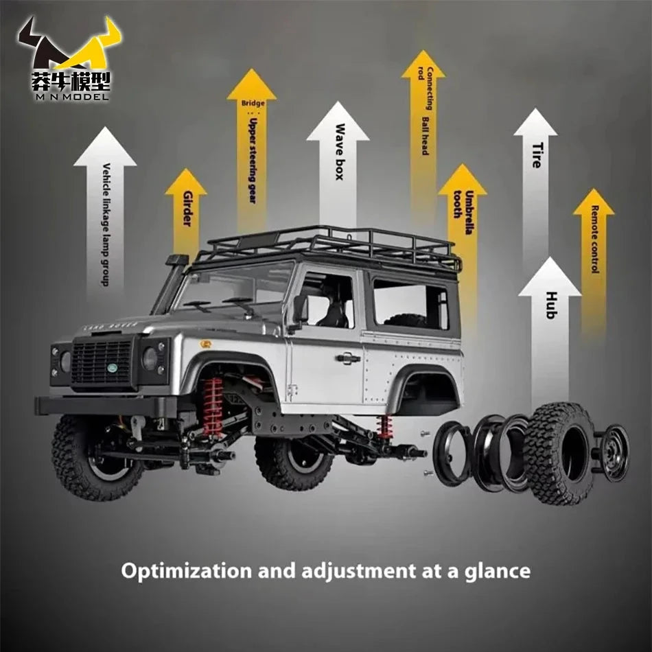 Rock Crawler Defender 4x4 Off-Road Truck