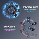 3.5  Drift Remote Control Car  Light
